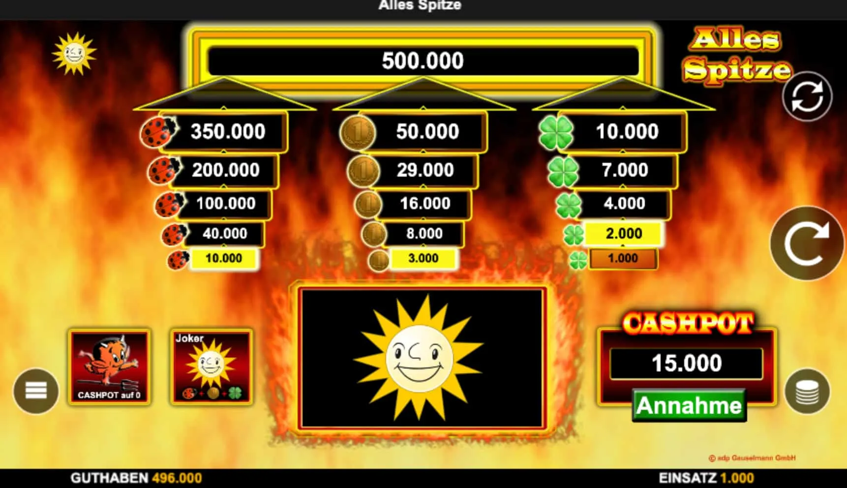 Was den Alles Spitze Demomodus unersetzlich macht Was den Alles Spitze Demomodus unersetzlich macht