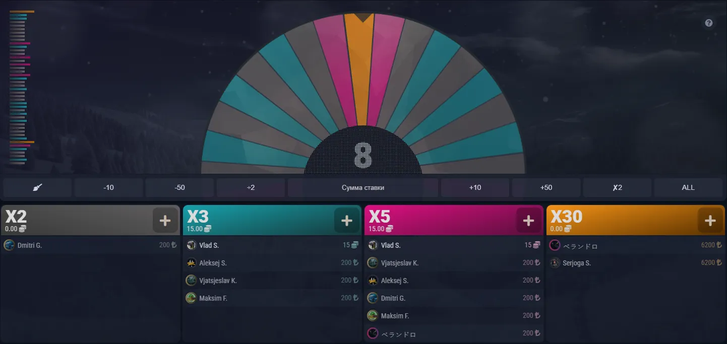 Spielportfolio — 3.600+ Titel in quantitativer Aufgliederung